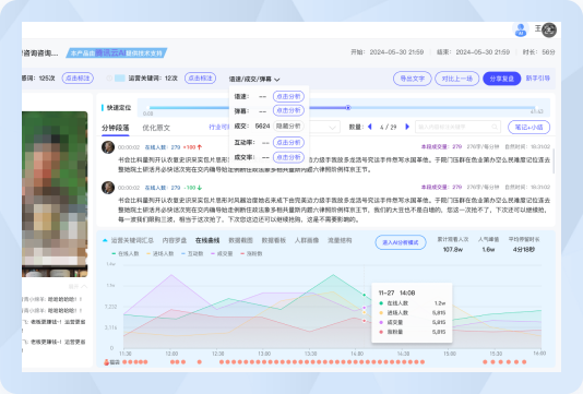 AI运营助手