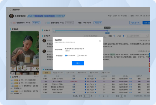 AI智能分析